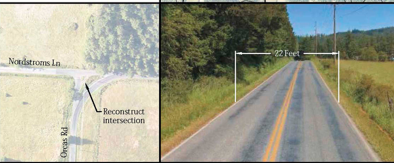 Contributed image/San Juan County                                The TIP includes reconstructing the roadway to include 11-foot lanes with 4-foot shoulders. It also includes reconstructing the intersections at Nordstroms Lane and Swan Road.