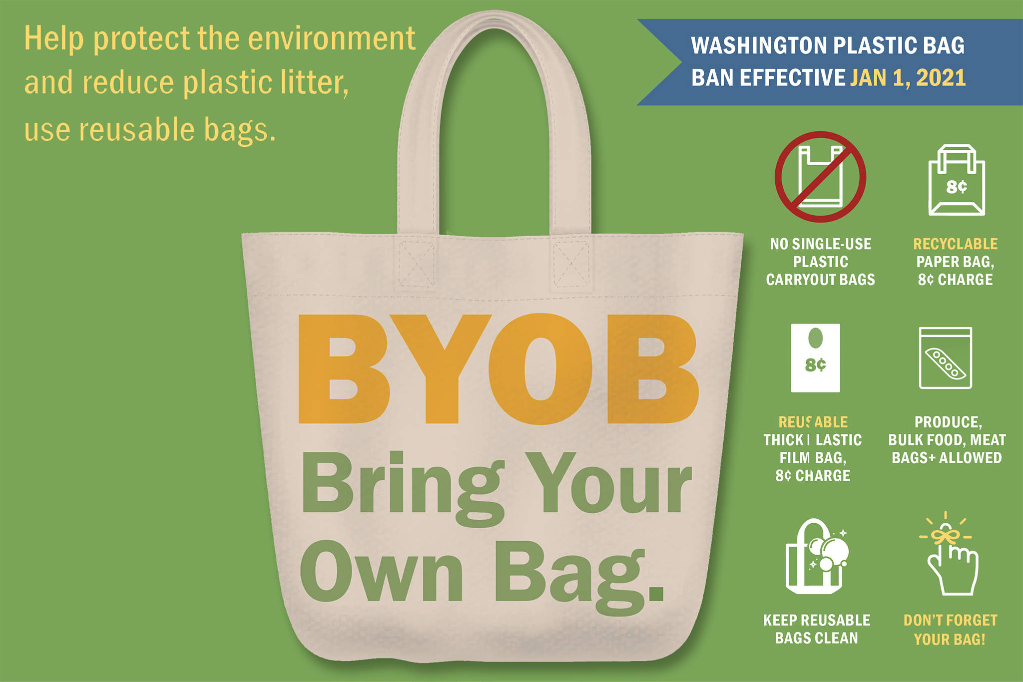 Paper sales bag charge