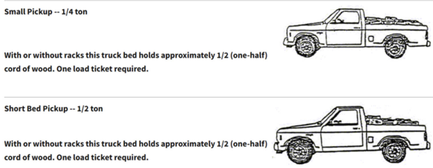 Truckloads