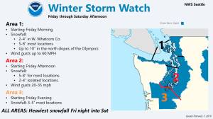 Winter storm warning