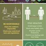 State recreation lands to reopen May 5 - local day-use only