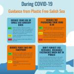 How to reduce your waste impact during COVID-19 times