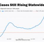 Inslee announces steps to address COVID-19 spread