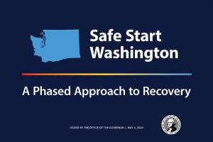 Application for Phase Three returned to San Juan County