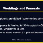 Inslee announces rollbacks to some activities to slow COVID-19 exposure