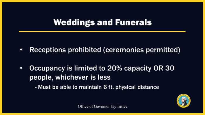 Inslee announces rollbacks to some activities to slow COVID-19 exposure