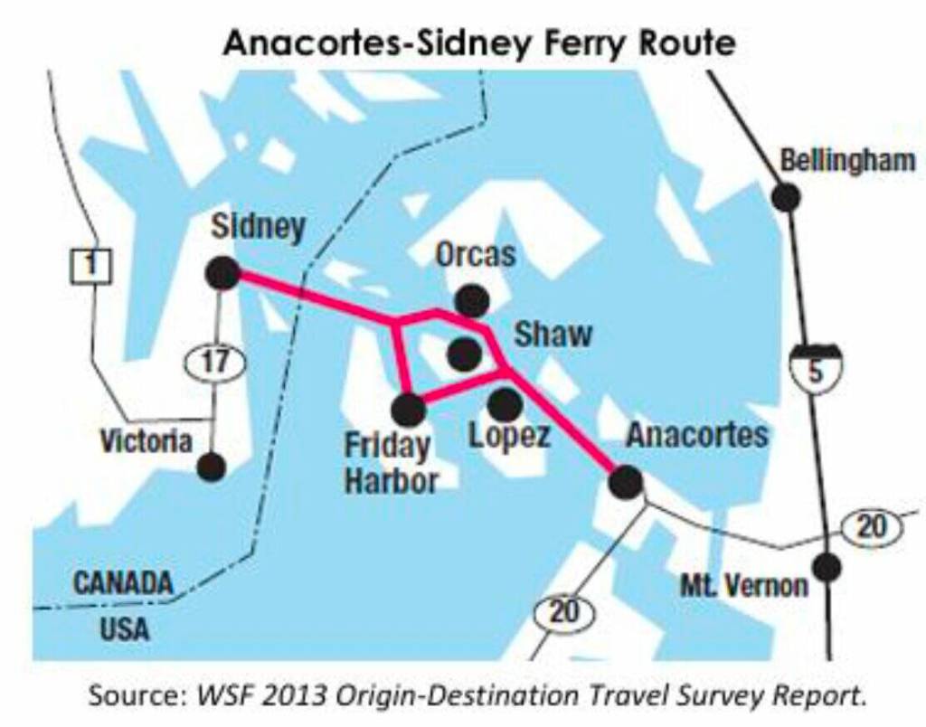 Anacortes to Sidney, British Columbia route.